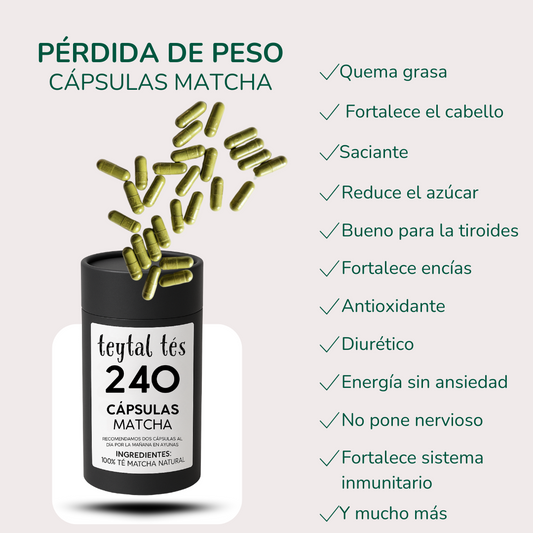 Pérdida de Peso